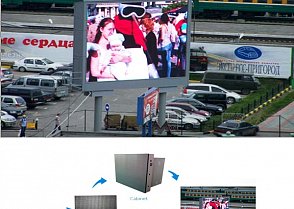 led billboardy - digital signage - led panely - led obrazovky - led screen